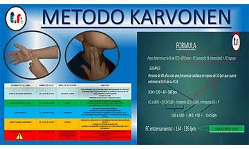 Método Karvonen for Windows - Download it from Habererciyes for free
